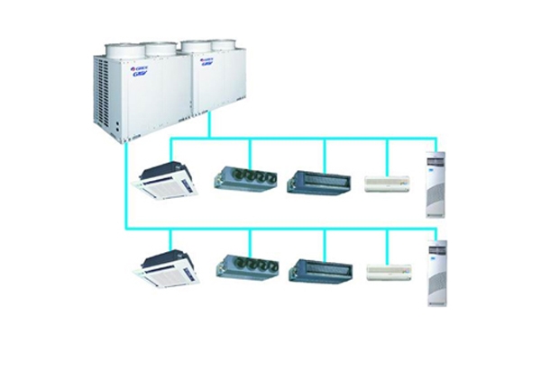 福田格力中央空调