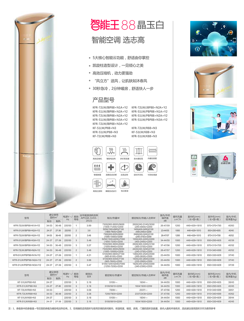 深圳志高柜式空调