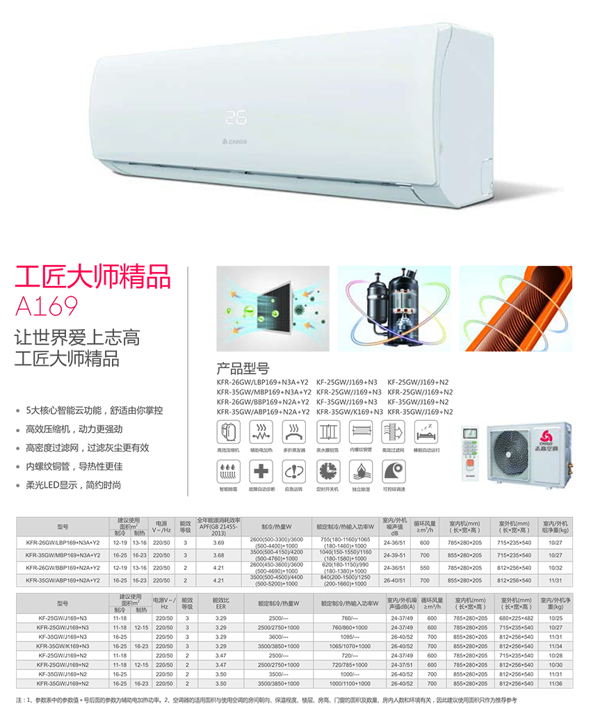 工匠大师精品A169参数.jpg