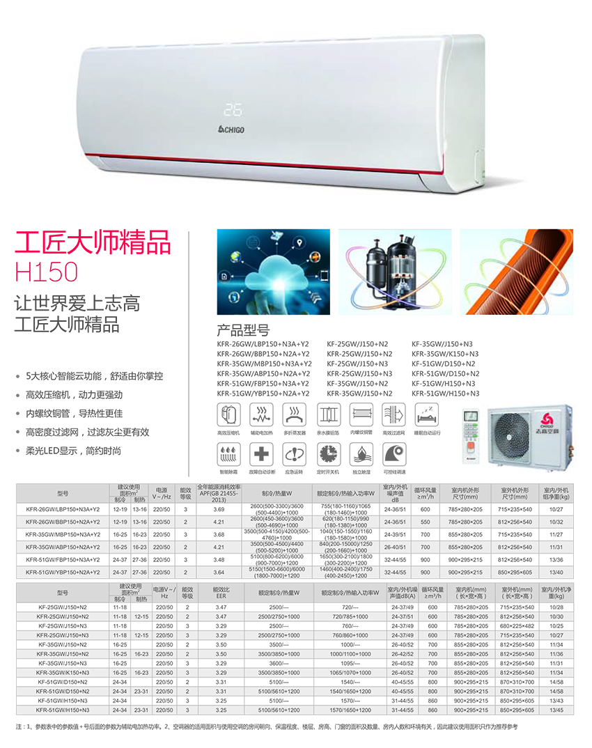 深圳志高空调厂家