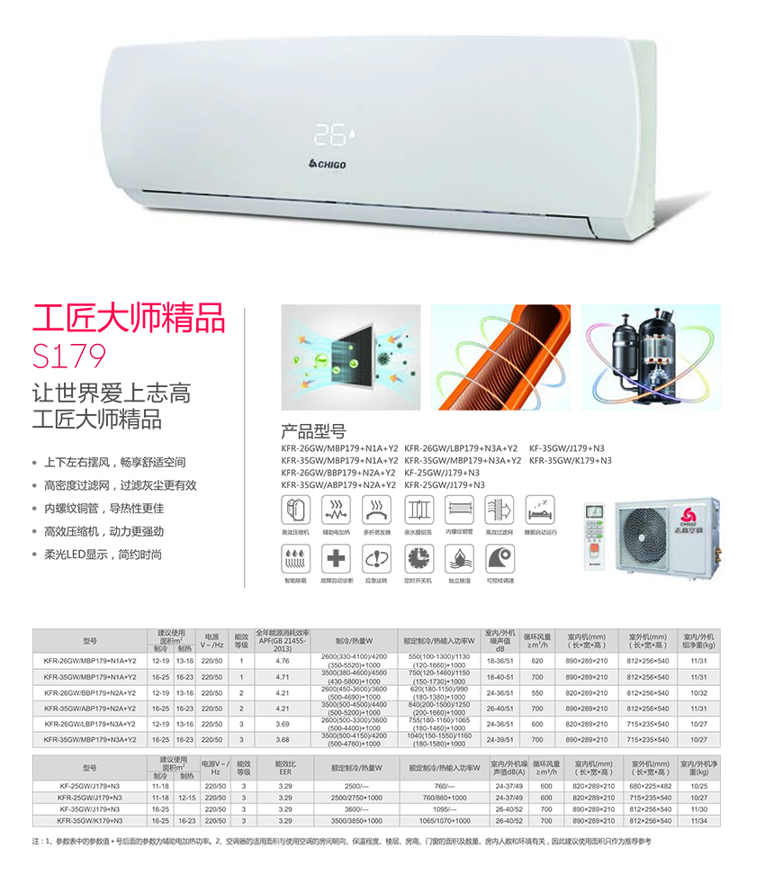 深圳志高精品空调