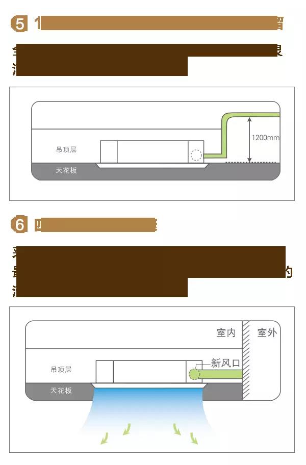 志高中央空调